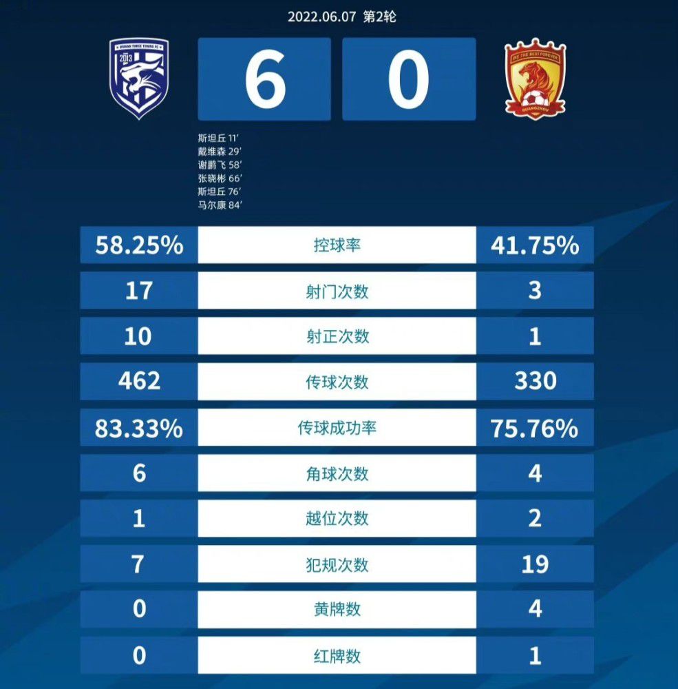 而之前的报道称，兰博发现美军在太平洋西部进行着一项秘密研究，研制没有任何负罪感的生化;杀人战士